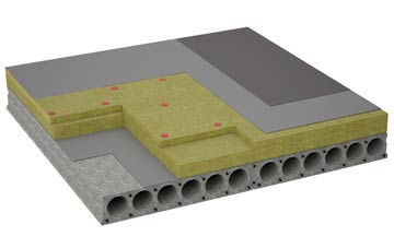 considerations of Tullich Muir flat roofing insulation